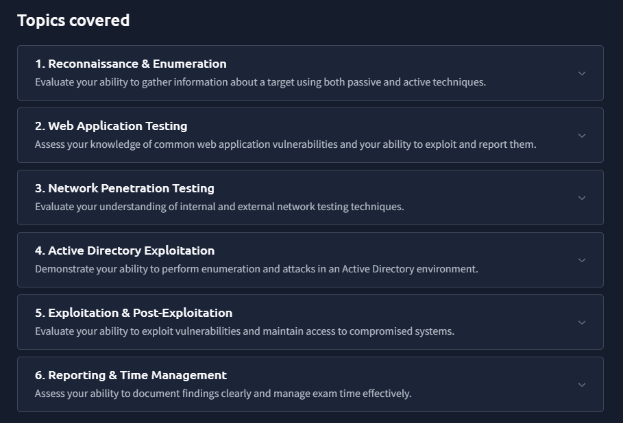 TryHackMe PT1 topics covered from recon to reporting