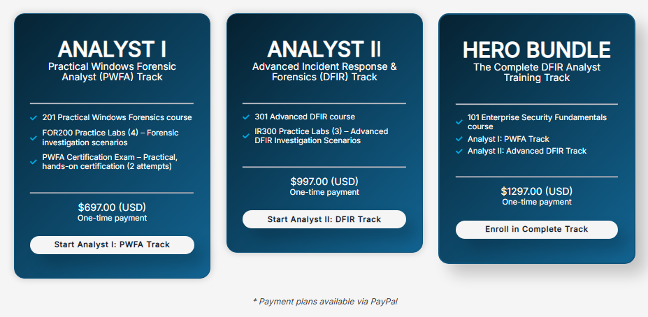 Blue Cape Security platform overview