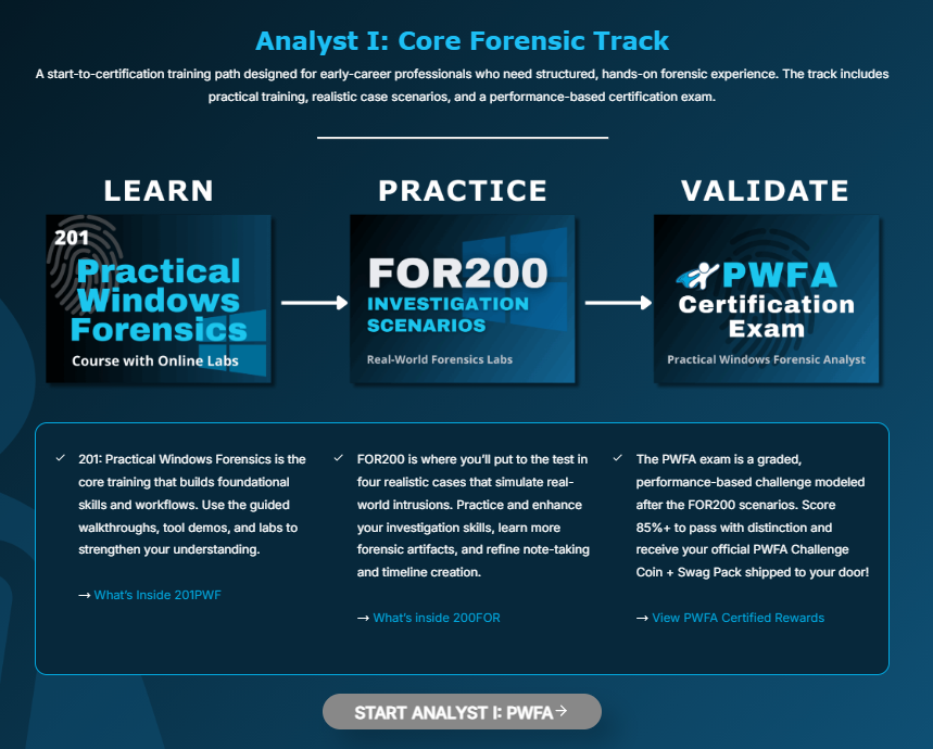 Blue Cape Security learning pathway