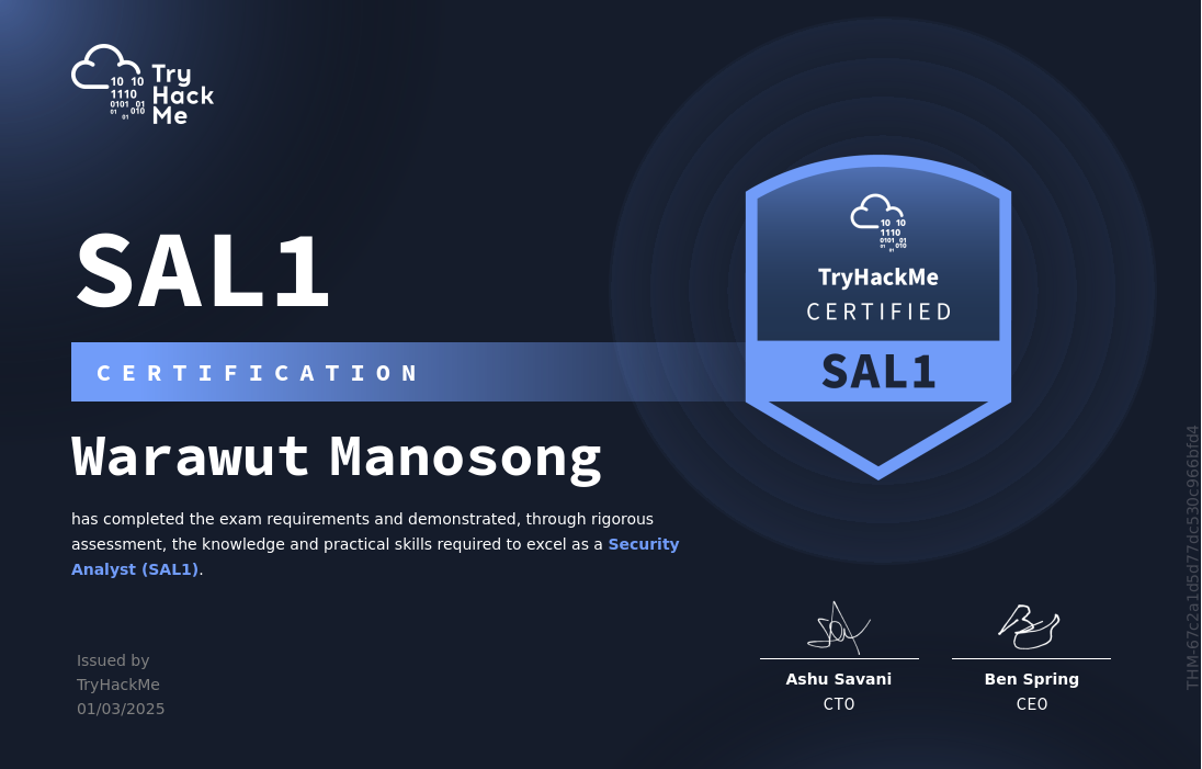 TryHackMe Security Analyst Level 1 (SAL1)
