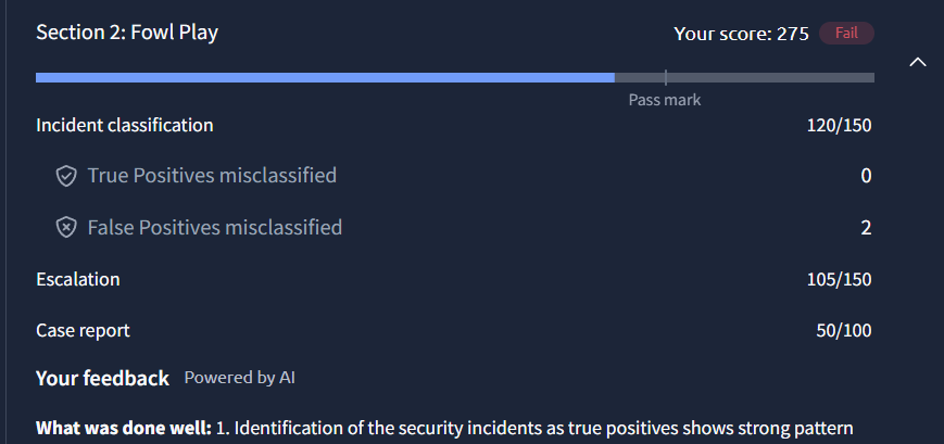 Score breakdown showing AI-graded case report scores