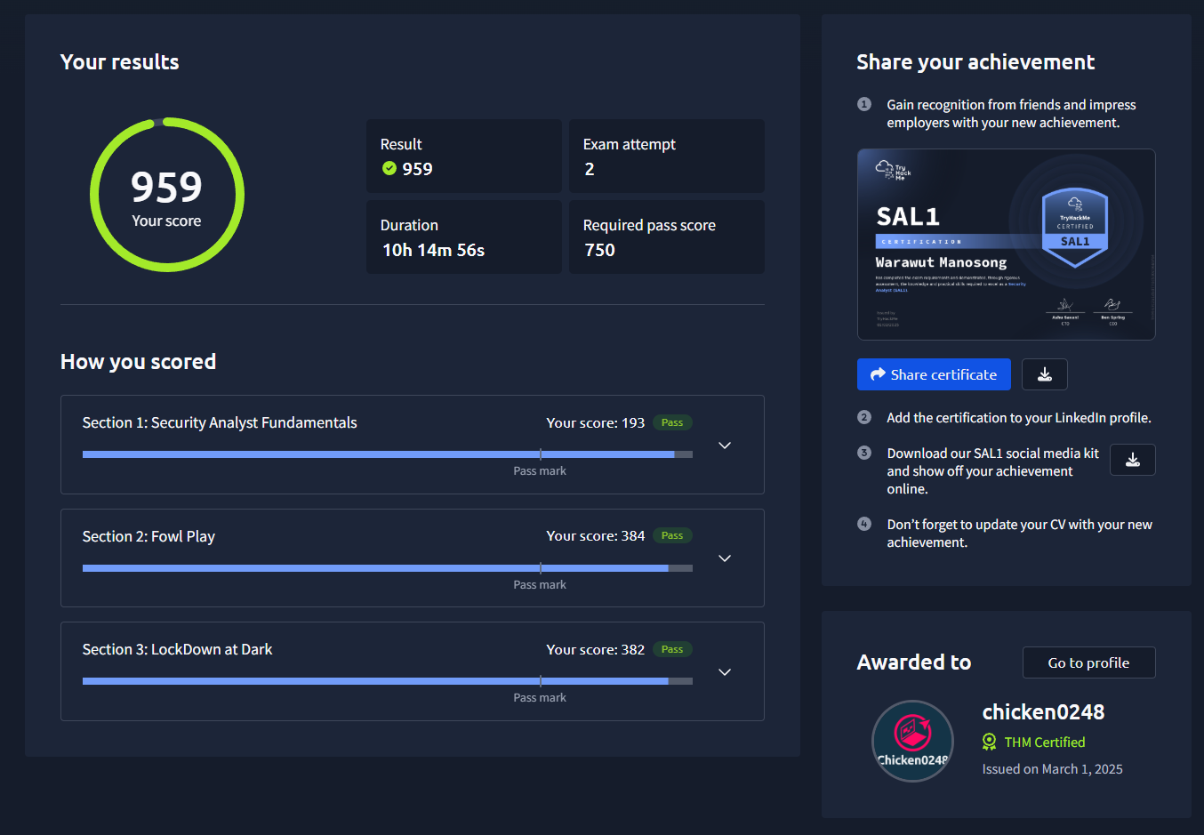 SAL1 second attempt result — Passed with 959/1000
