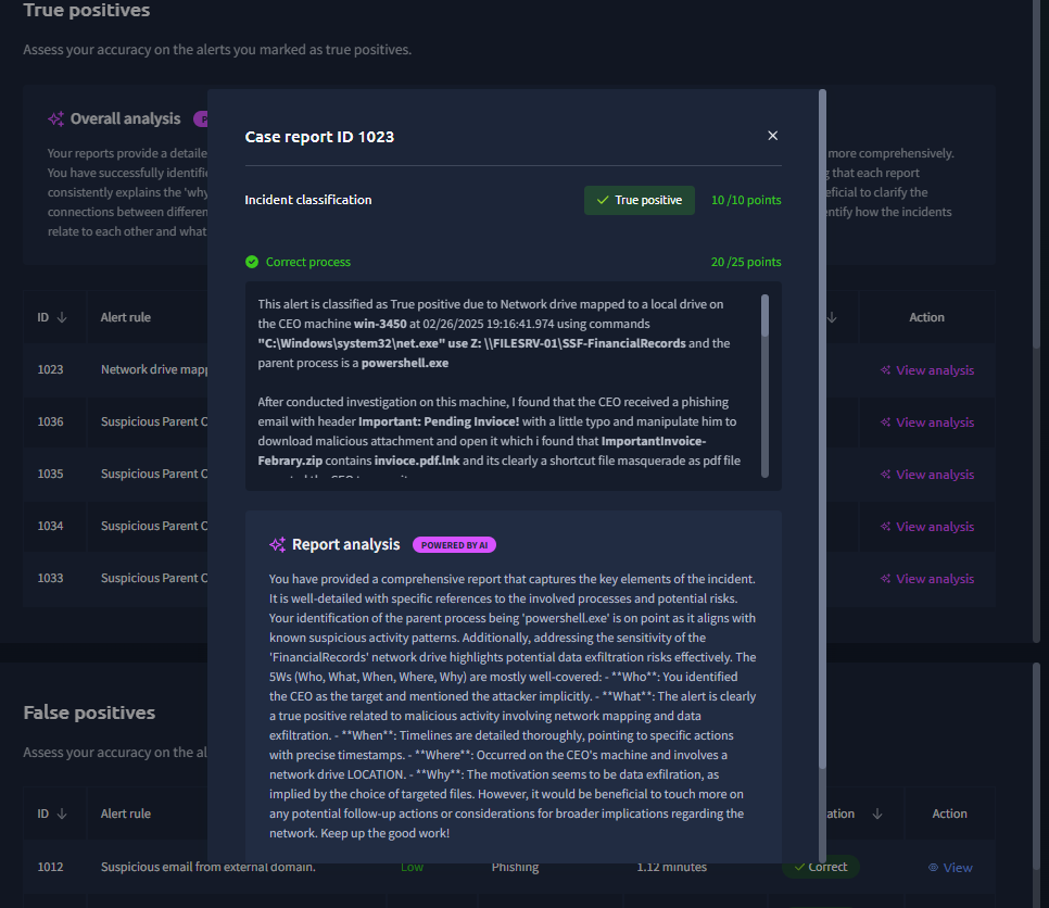 Phishing Unfolding — free SOC simulation for practice